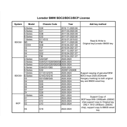 Adapter do BMW seria G BDC2