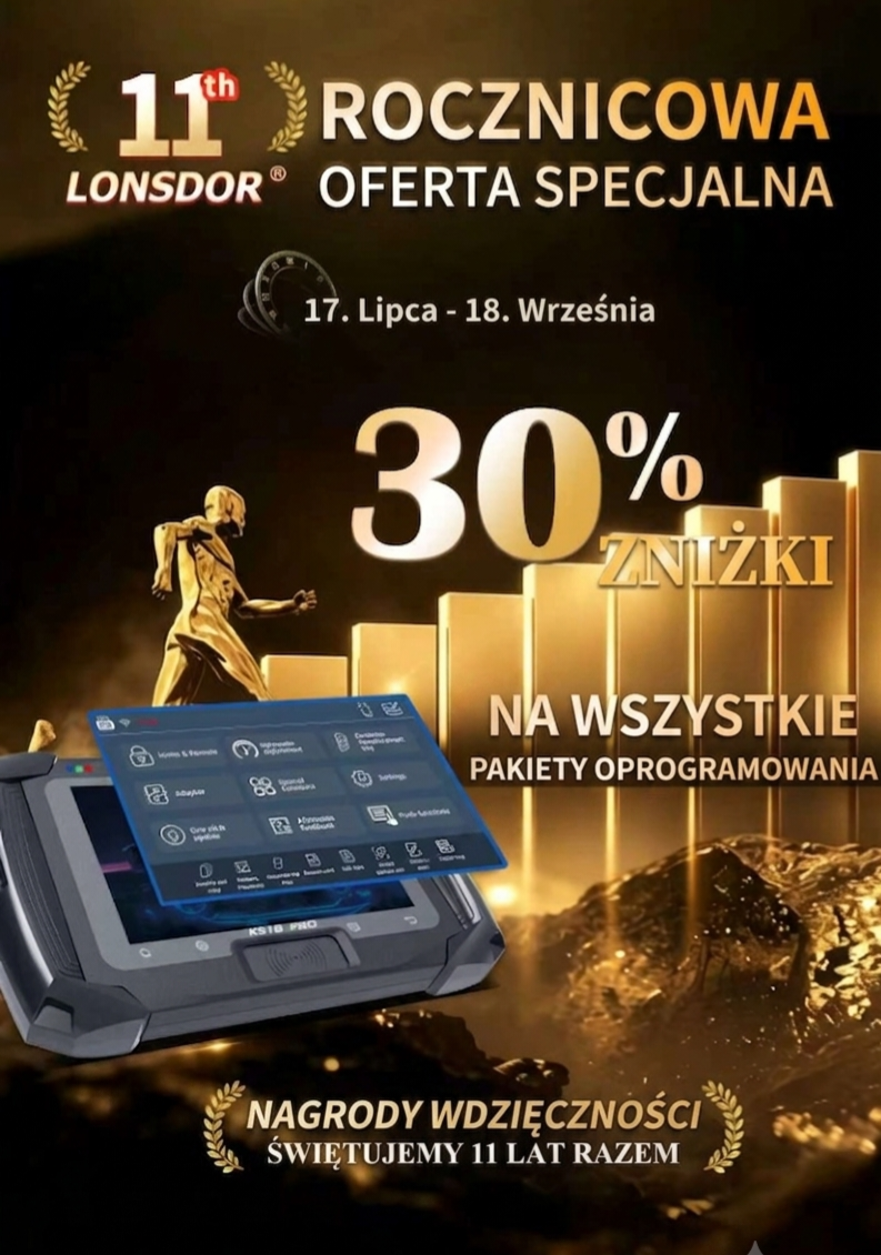 Promocja licencja Lonsdor