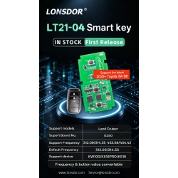 LONSPLT21-04